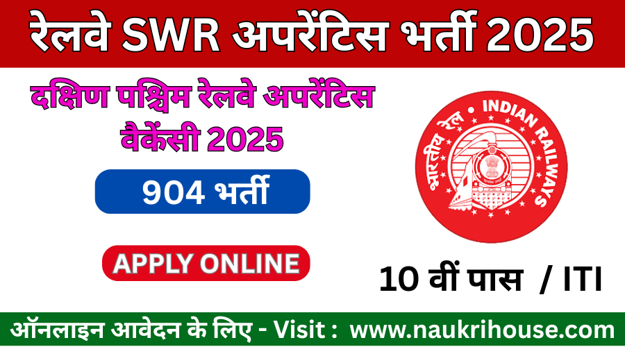 Railway SWR Apprentice 2025 Online Form