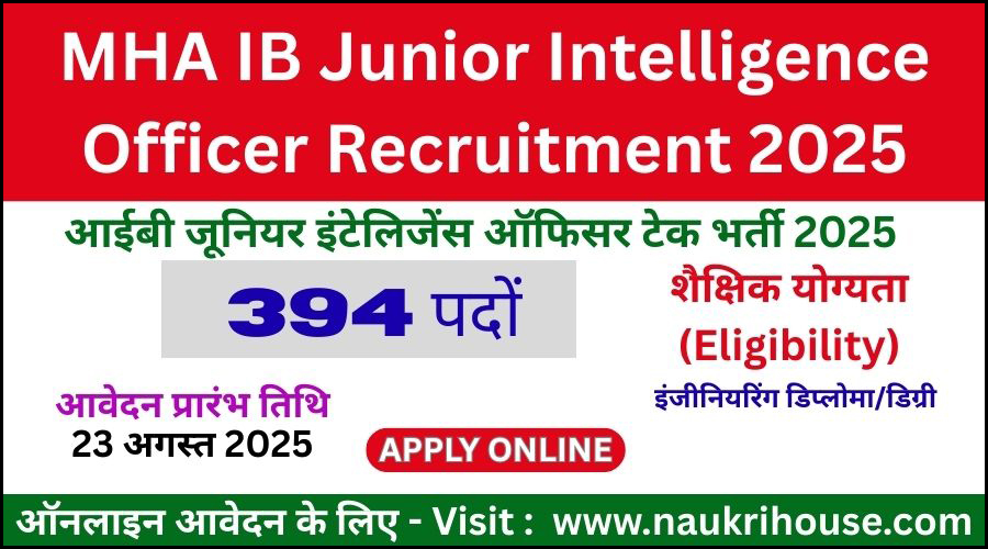 MHA IB Junior Intelligence Officer Recruitment 2025