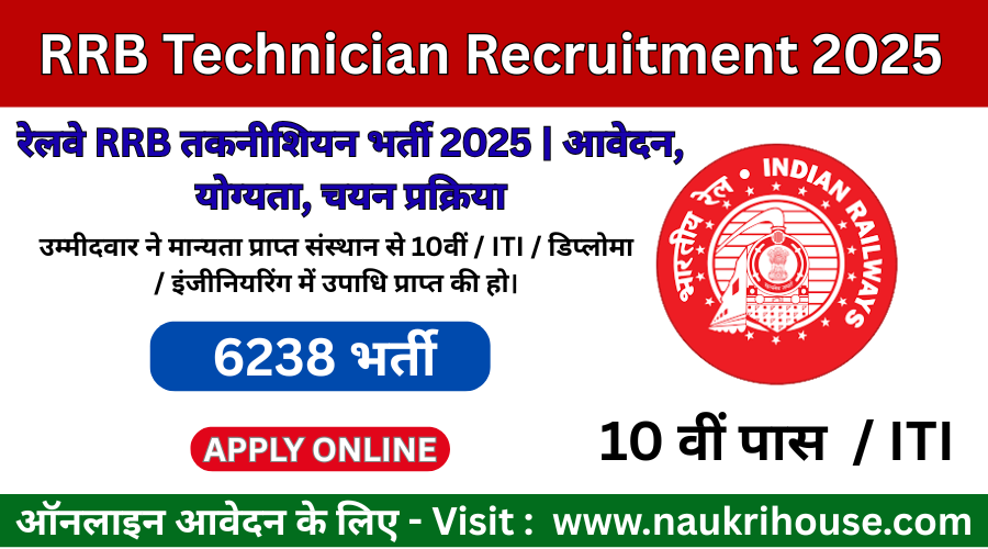 RRB Technician Recruitment 2025