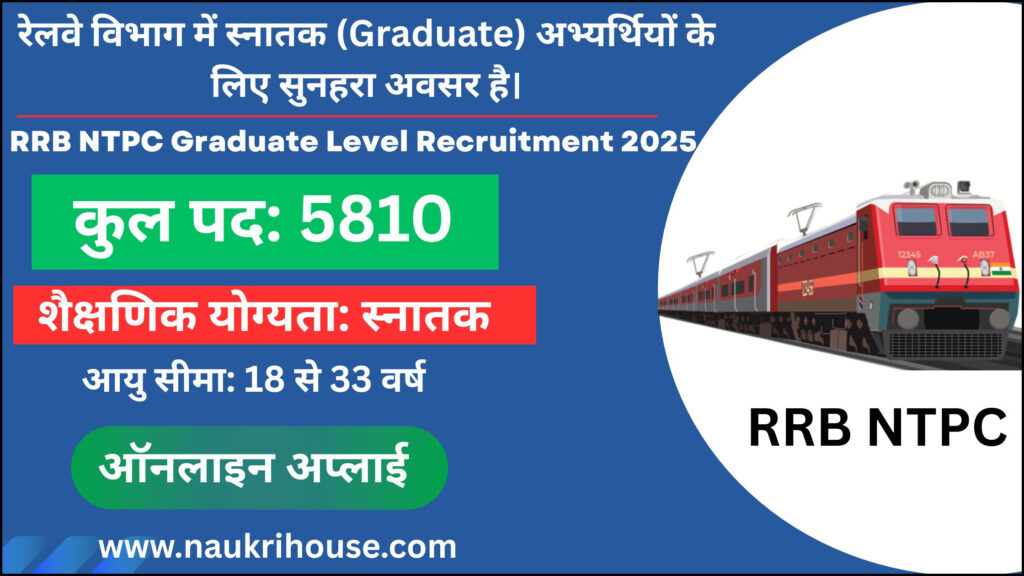RRB NTPC Graduate Level Recruitment 2025