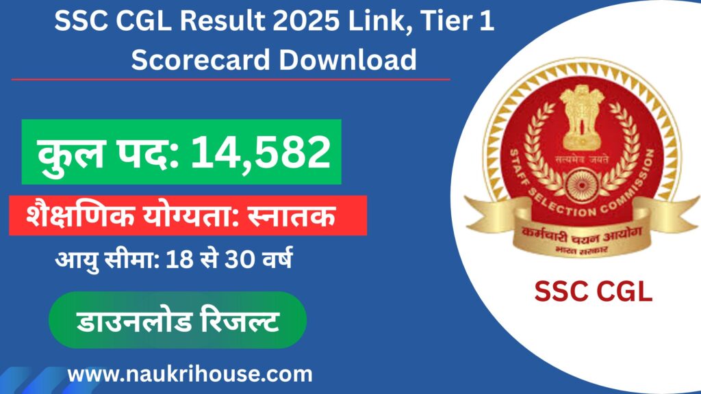 SSC CGL Result 2025