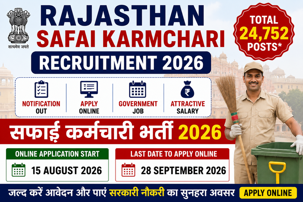 Rajasthan Safai Karmchari Recruitment 2026 Notification Apply Online