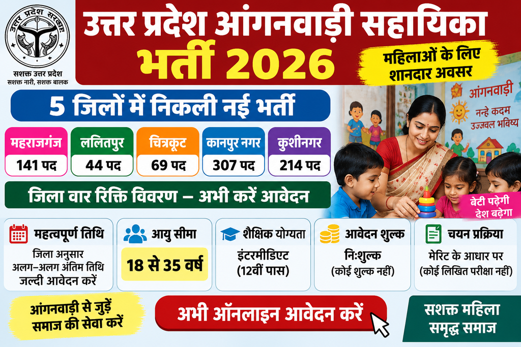 UP Anganwadi Helper Recruitment 2026
