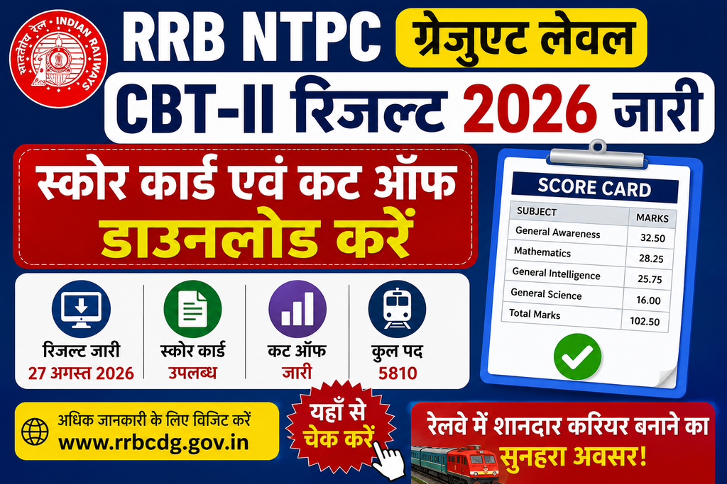 RRB NTPC Graduate Level CBT-II Result 2026 Score Card Cut Off