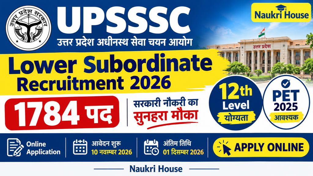 UPSSSC Combined Lower Subordinate Recruitment 2026: 1784 Posts Apply Online 1 UPSSSC Lower Subordinate Recruitment 2026